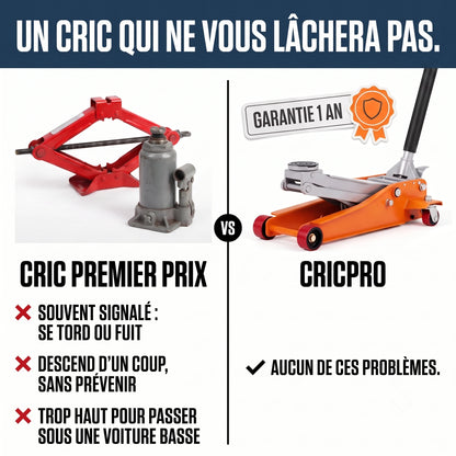 Cric hydraulique 3t extra plat
