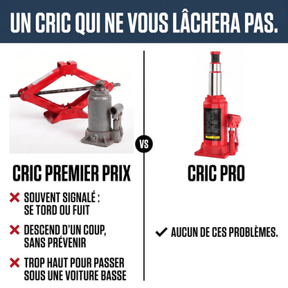 Cric bouteille hydraulique 3t
