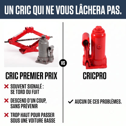 Soupape de retour d'huile visible sur le cric hydraulique bouteille