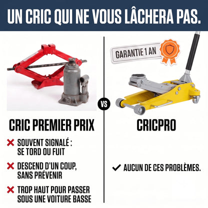 Poignée démontable en 2 parties livrée avec ce cric hydraulique