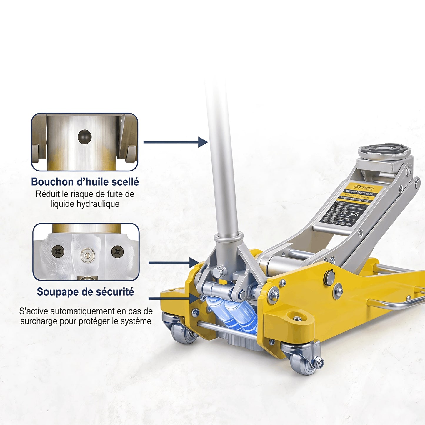 Roulettes avant et pivotantes pour déplacer facilement ce cric hydraulique