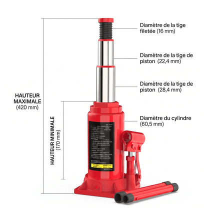 Schéma du mécanisme du cric hydraulique bouteille 3 tonnes
